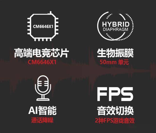 双飞燕M760有线元到手龙8国际唯一电竞利器：