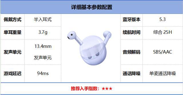 机排行榜前10强十大口碑最好蓝牙耳机评测推荐龙8国际电子游戏娱乐平台2024年百元蓝牙耳(图25)