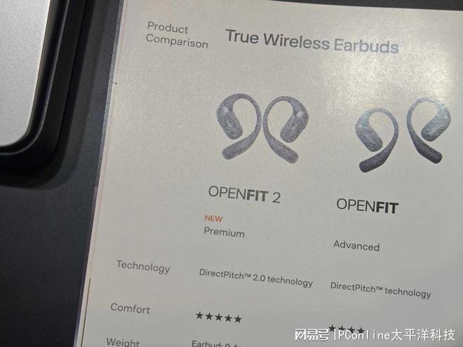 韶音推全新产品继续引领开放音频龙8游戏网址CES 2025：(图2)