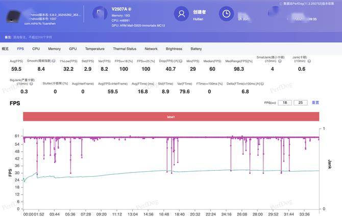 续航双王炸 千元同档“杀疯了”此刻具象化iQOO Z10 Turbo+评测：性能(图20)