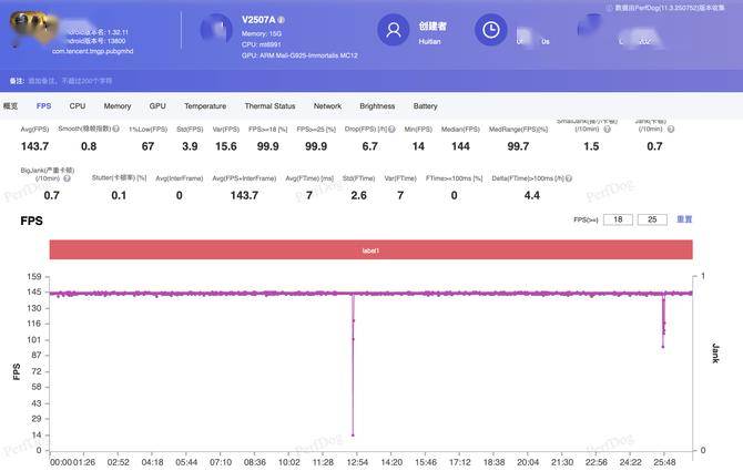 续航双王炸 千元同档“杀疯了”此刻具象化iQOO Z10 Turbo+评测：性能(图21)